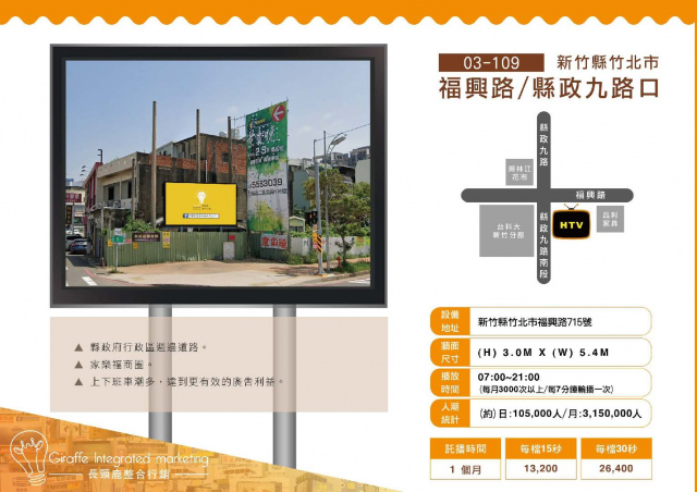 新竹縣竹北市福興路/縣政九路口戶外LED電視牆